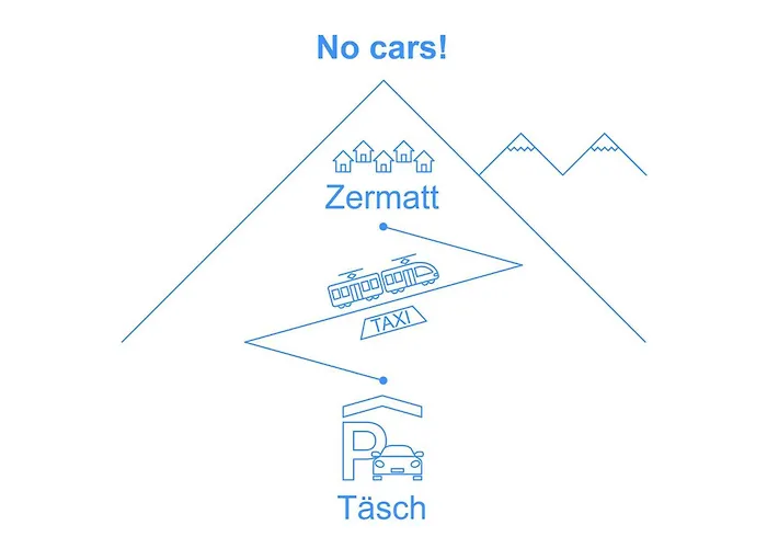 Select By Interhome *